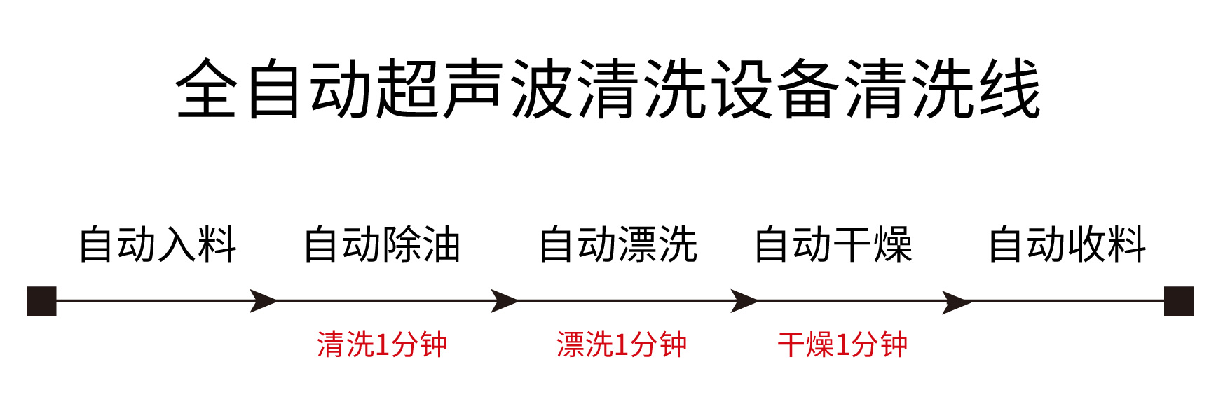 1-210Q113440c31.jpg 1-210Q113440c31.jpg